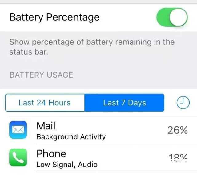 iPhoneʮ
