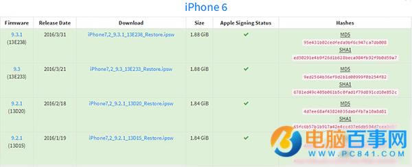iOS9.3.1ֵiOS9.3.1iOS9.2.1̳
