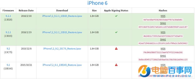 iOS9.3 beta7ô iOS9.3 beta7iOS9.2.1̳