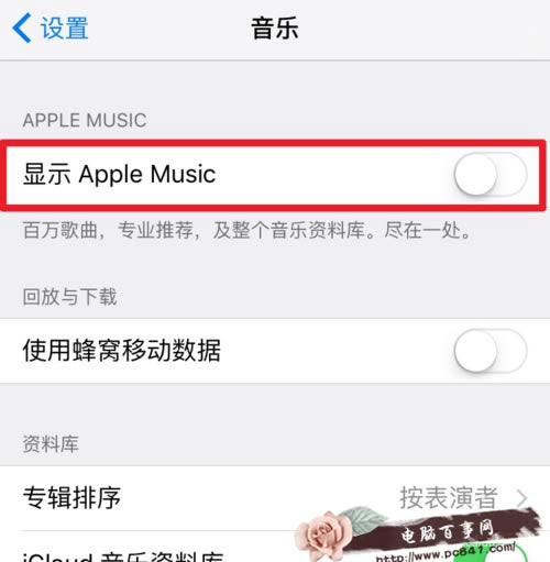 Apple MusicΪѡôص ιرApple Music