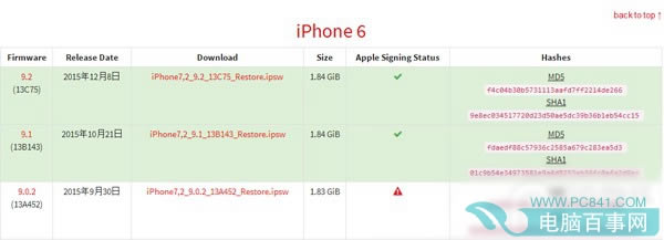 iOS9.2ܽ  iOS9.2iOS9.1̳
