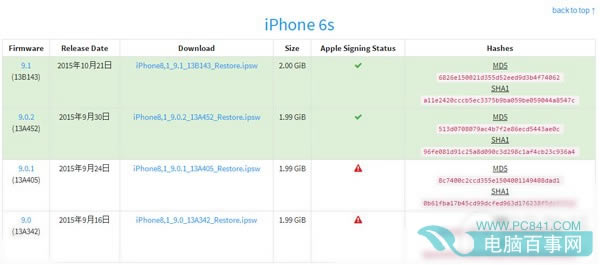 iOS9.0.2֤ر iOS9.1iOS9.0.2̳