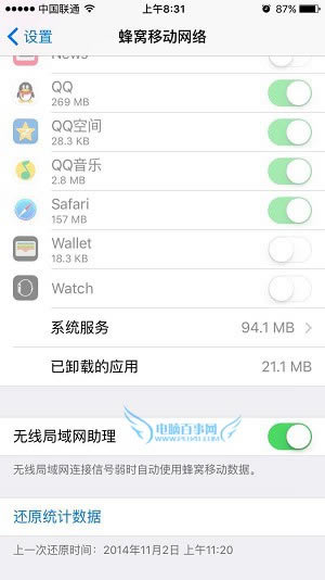iOS9.1ôرWiFi iPhone6sرWi-Fi