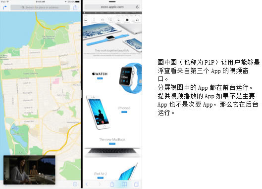 ios9ôãios9ý̳