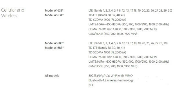 ̫?СiPhone6s