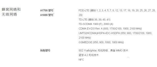 ̫?СiPhone6s