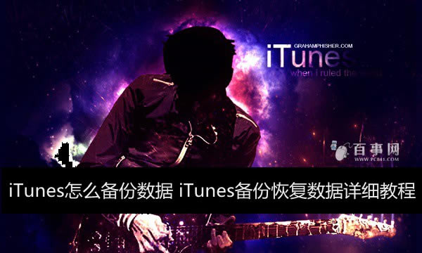 iTunesô iTunesݻָϸ̳
