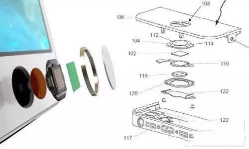 2.jiPhone6ָʶpg