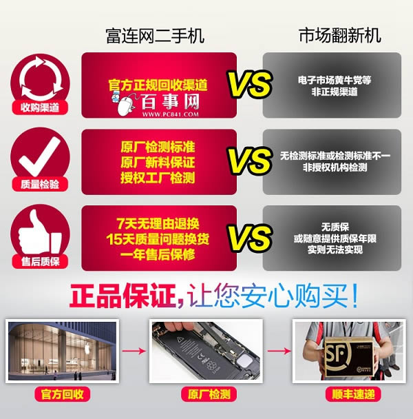 iPhone官翻机哪里买