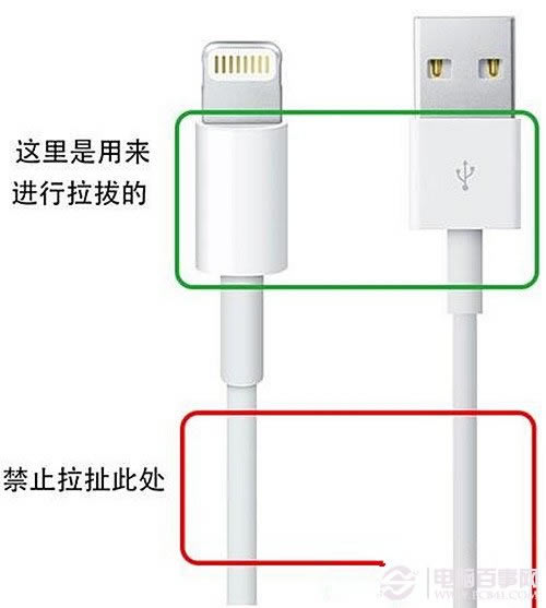 App Store刷新方法