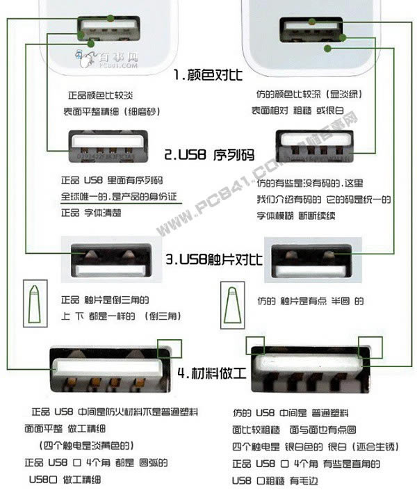 iPhone充电器怎么看真假 看细节