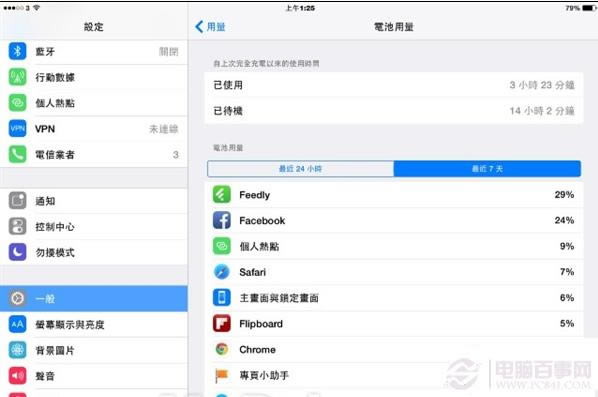 ios8.1如何运用更省电?ios8.1省电技巧