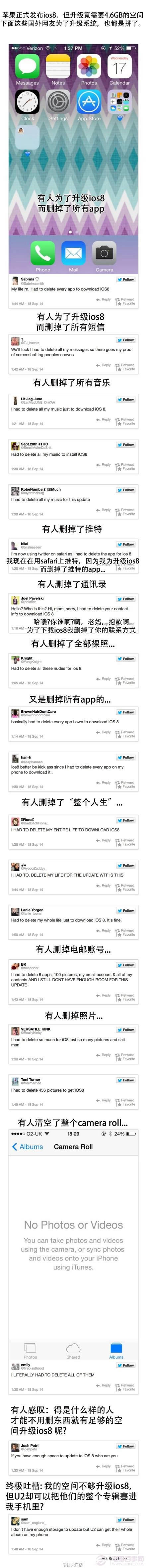 ios8Ҫ4.6GBռ ɾʲô