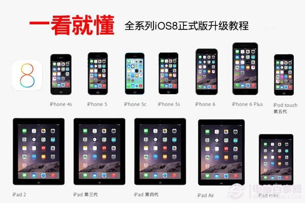 iPhone4S以上/iPad/iPod设备升级iOS8教程
