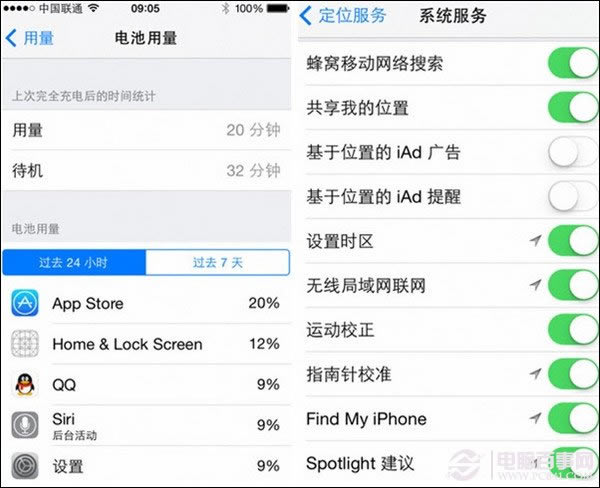 iOS 8 ҪҪiOS 8iOS 7ȶԱȲ