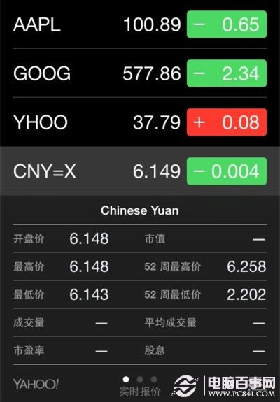 iPhone股市App怎么用?股市App快速为你查汇率
