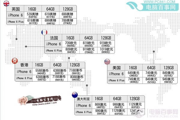iPhone6 Plus全球价格表