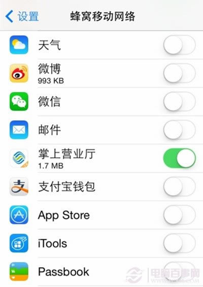 iPhone技巧:禁止App使用蜂窝网络