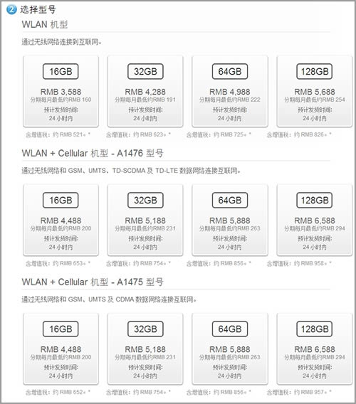 苹果iOS型号全记录至尊宝典 果粉必备珍藏版资料