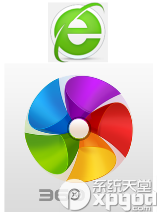 360ȫ360ĸ