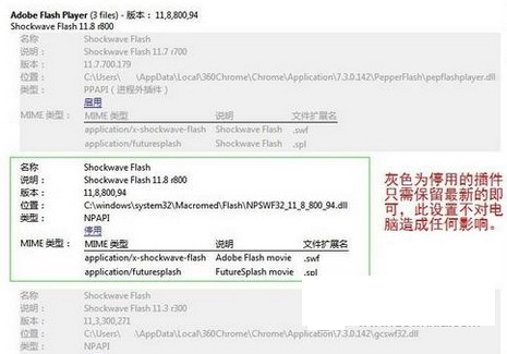 360Adobe Flash Player