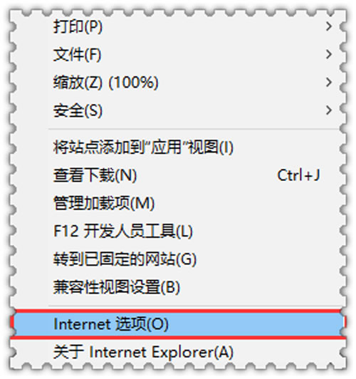 IE11ҳʱӦν