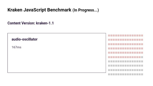 JavaScript
