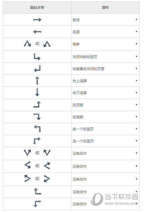 UCʹ  UCƶӦͼ