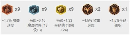 LOL血月杀劫符文推荐