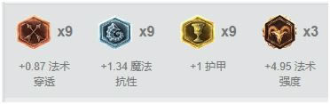 LOL血月杀模式卡萨丁符文