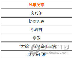 守望先锋源氏邪鬼皮肤获得方法