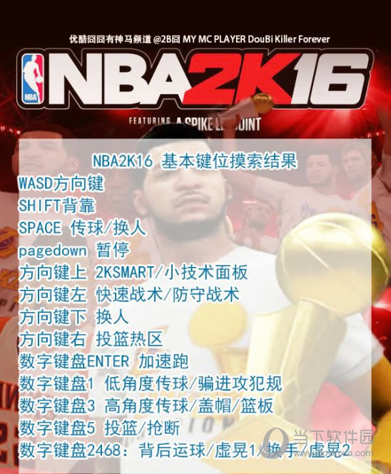 PC版一般操作键位