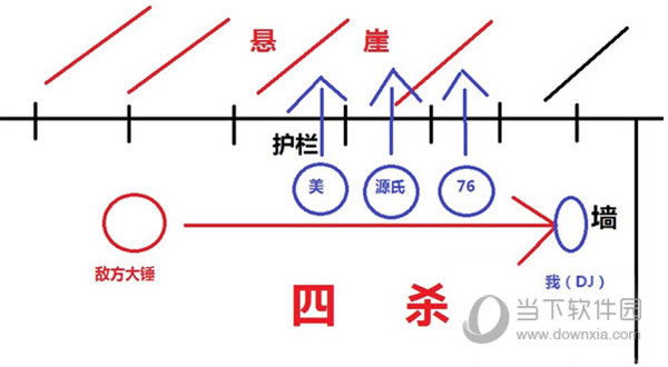 死在墙上