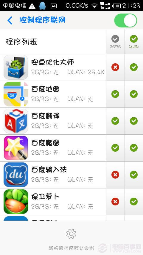 为啥我整天用的WIFI还会有流量费?
