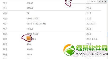 中兴U807 root权限获取图文教程