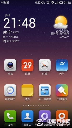 ͼصĸMIUIv5ͼ궯