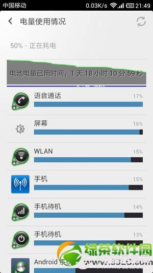 小米2s手机省电模式设置:整夜零耗电3