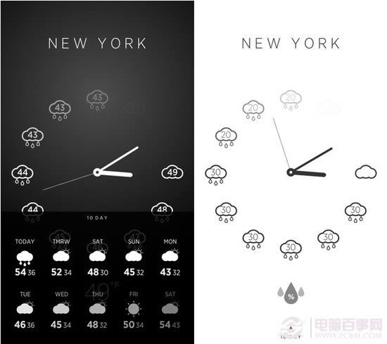 Climate Clock天气与时钟完美结合 电脑百事网