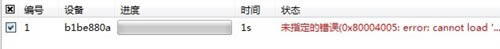 С2ˢMiui V5