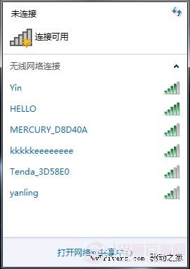 ʹAndroidֻ