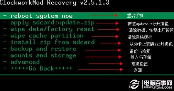 安卓手机recovery模式界面