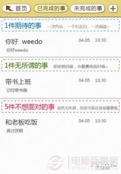 iPhoneӦƼ