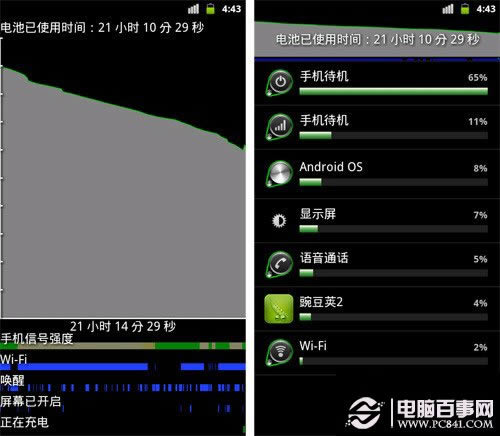 Androidֻʡ繥