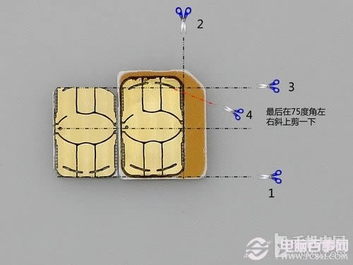 剪卡步骤