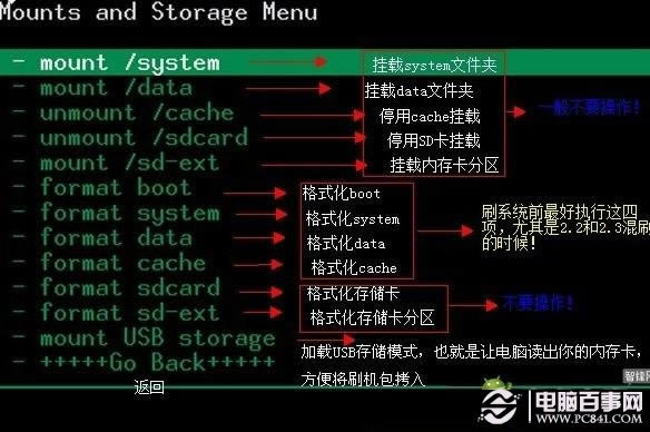其它功能