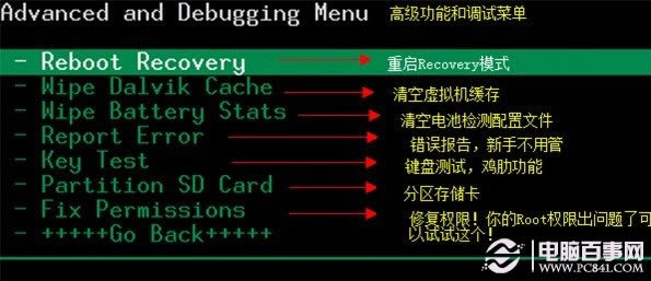 Recovery功能详解