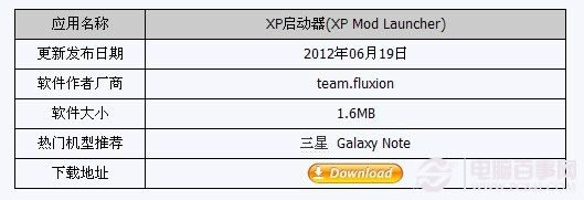 ֻXP