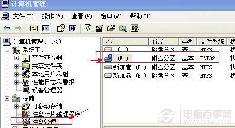 未修改的权限