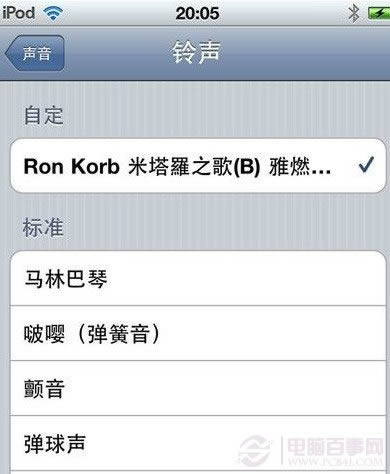iPhone4 ͼiPhone4÷