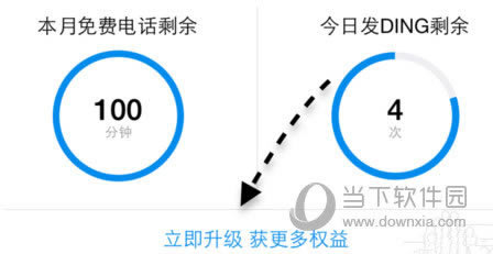 立即升级,获取更多权益
